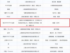 明月镜片入选上海首批重点商标保护名录