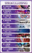 人民文旅发布2021上海暑期十大网红打卡地